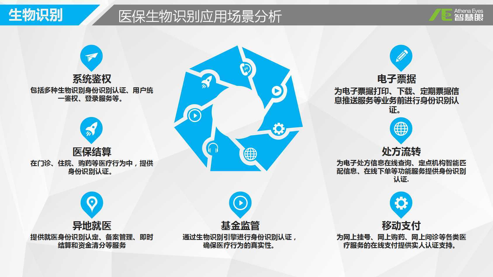 佳木斯医保套现中介微信(医保套现被骗了怎么办)