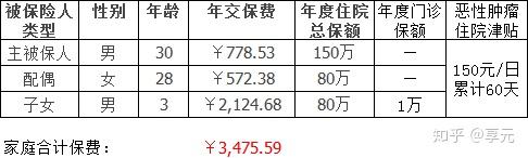 佳木斯医保小额提取代办600以内(医保提取代办中介)
