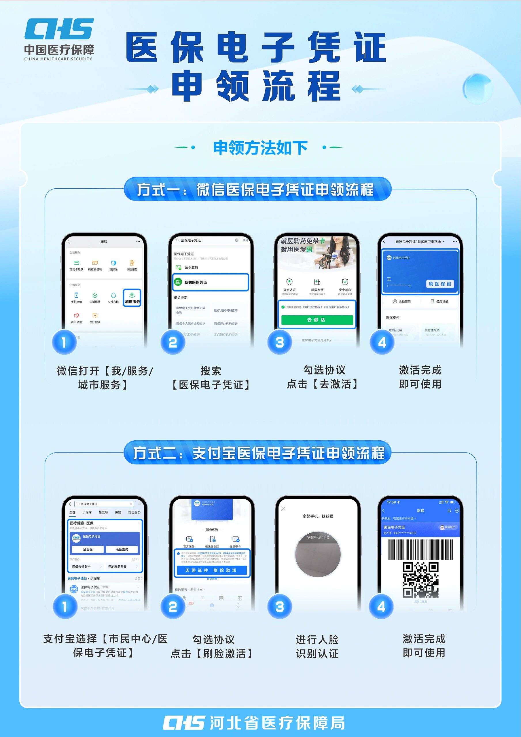 佳木斯医保卡金额如何提取(医保卡金额提取方法)