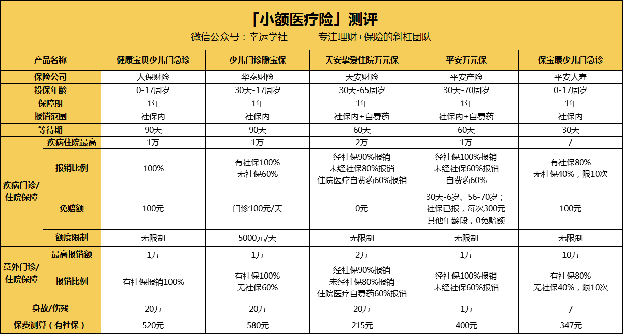 佳木斯医保小额提取代办600以内(医保提取24小时中介)