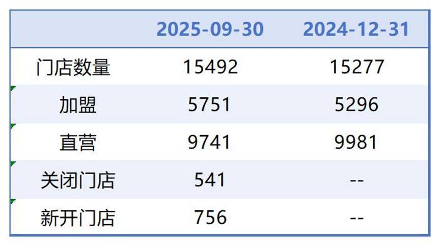 佳木斯医保套现联系方式小额(医保套现的方式有哪些)