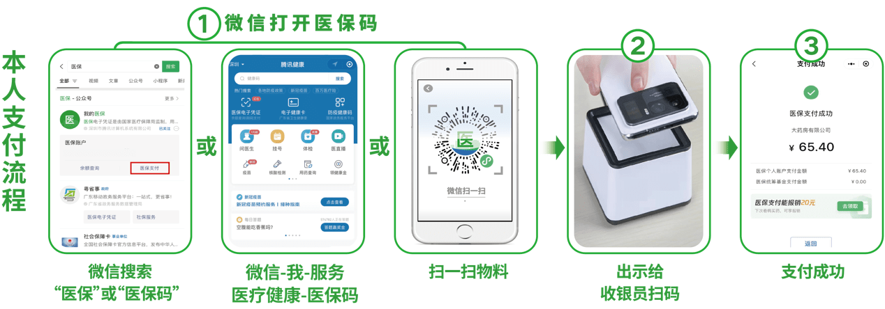 佳木斯24小时在线套医保卡微信(医保取现24小时微信)