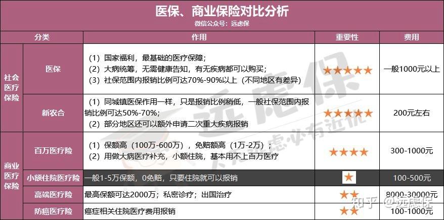 佳木斯医保小额提取代办600以内(医保提取微信24小时)