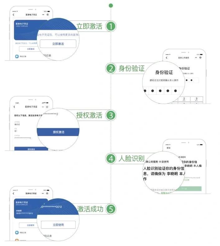 佳木斯武汉医保卡余额提取(武汉医保卡余额提取多久到账)