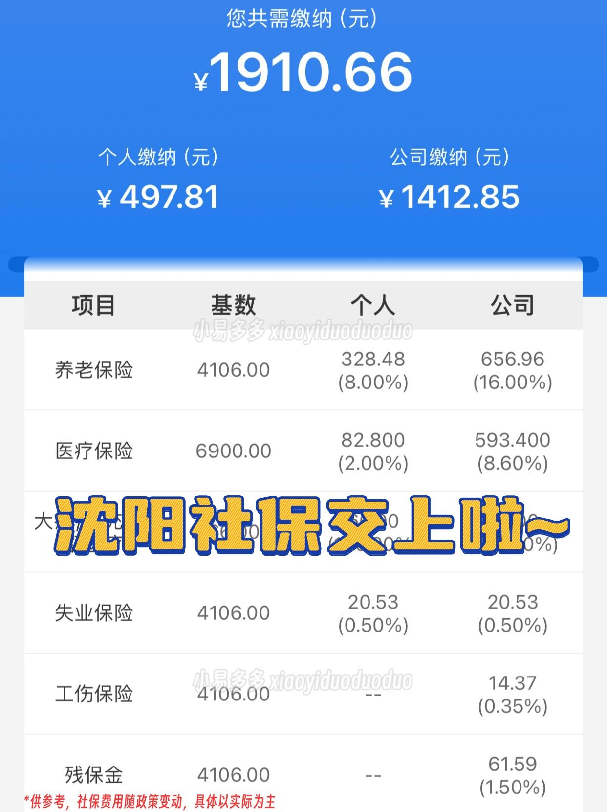 佳木斯沈阳医保中心咨询电话(沈阳医保局24小时咨询电话)