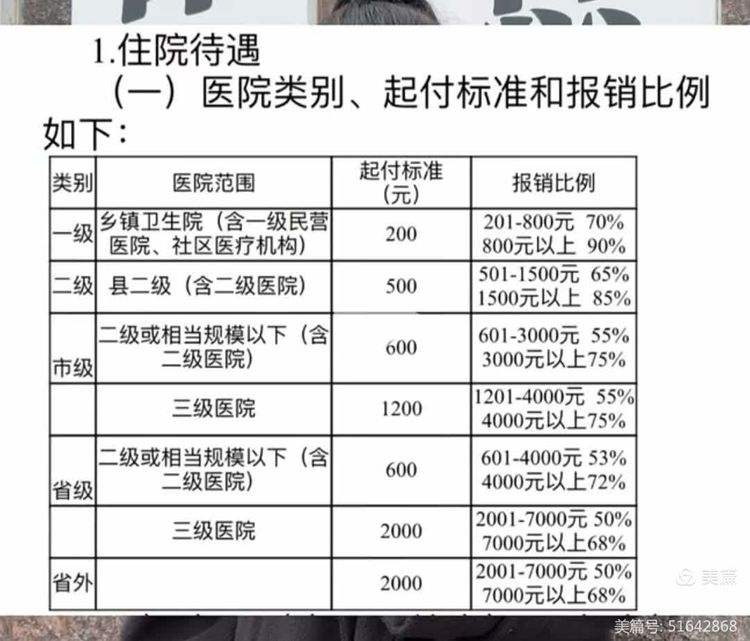 佳木斯职工医保住院报销比例(职工医保住院报销比例是多少2025年)